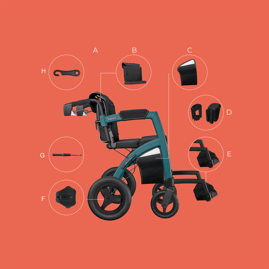 Rollz Performance walker wheelchair with circled description of what accessories come with the unit.