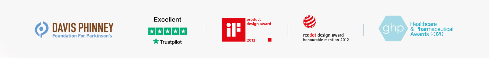 Five logos of awards that have been won by 'Rollz', a company that designs walking frames. 