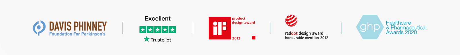 Five logos of awards that have been won by 'Rollz', a company that designs walking frames.